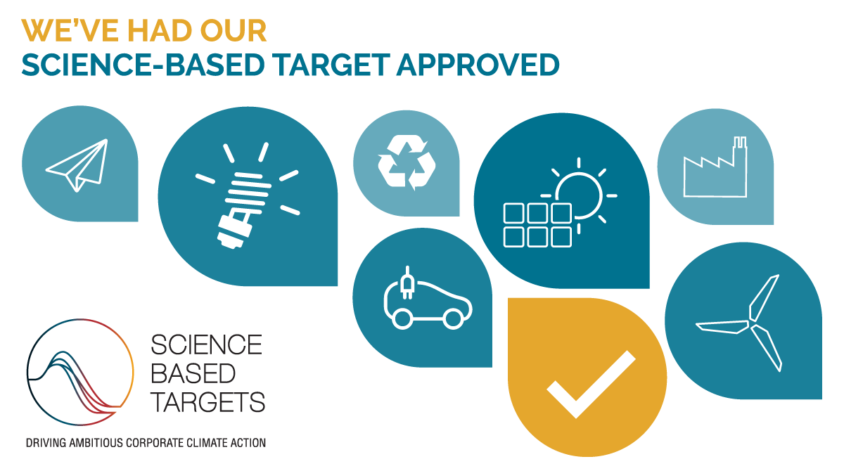 Science Based Targets Approval