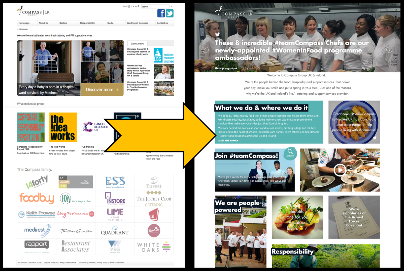 Compass Group UK & Ireland reveals its brand new website