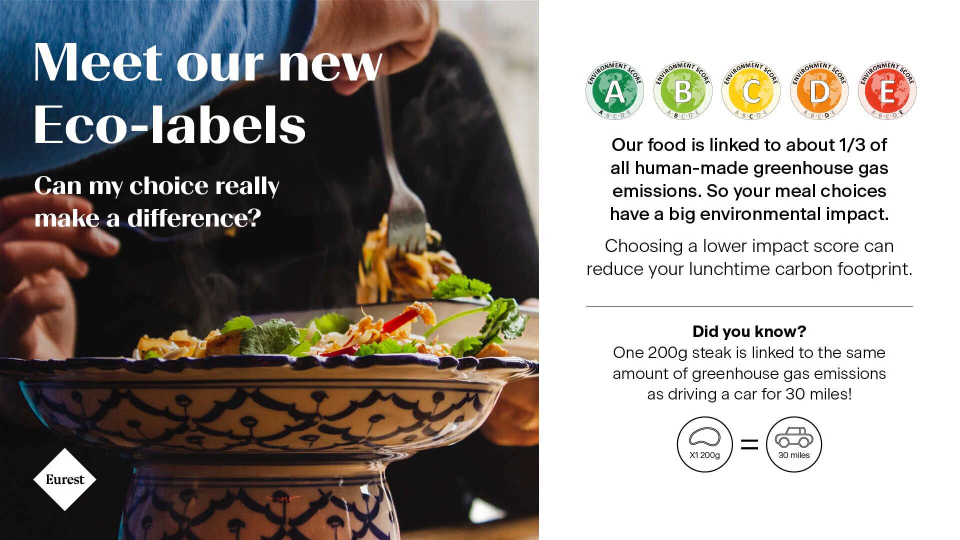 Compass Plantilicious Meal & Eurest Eco-Labels