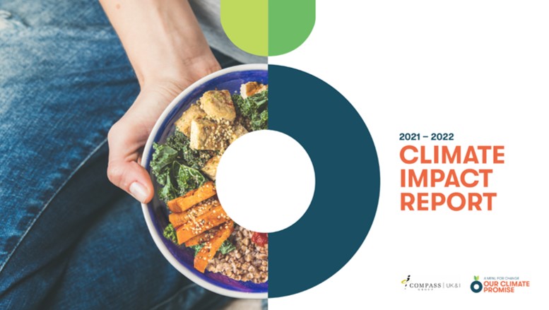 Climate Impact Report