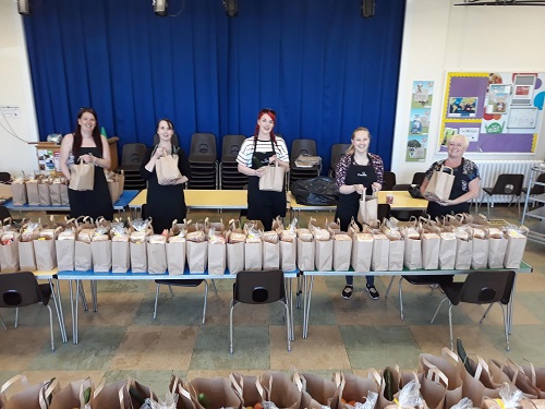 Preparing food provision